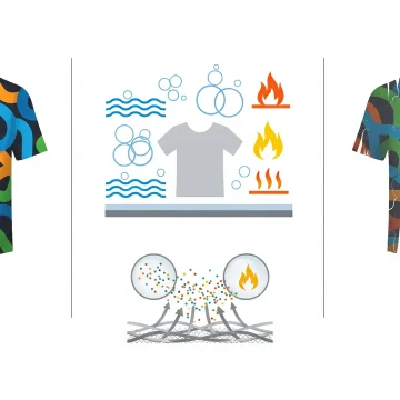 How to Wash Graphic T-Shirts Without Fading How to Wash Graphic T-Shirts Without Fading